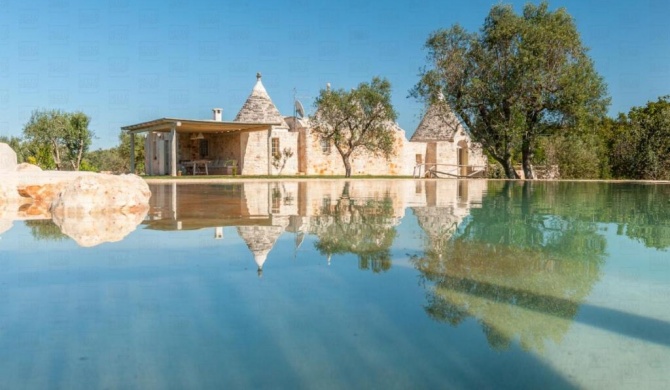 HelloApulia Trulli Tra Pietre