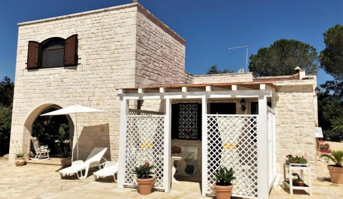 WePuglia - Villa Karmel